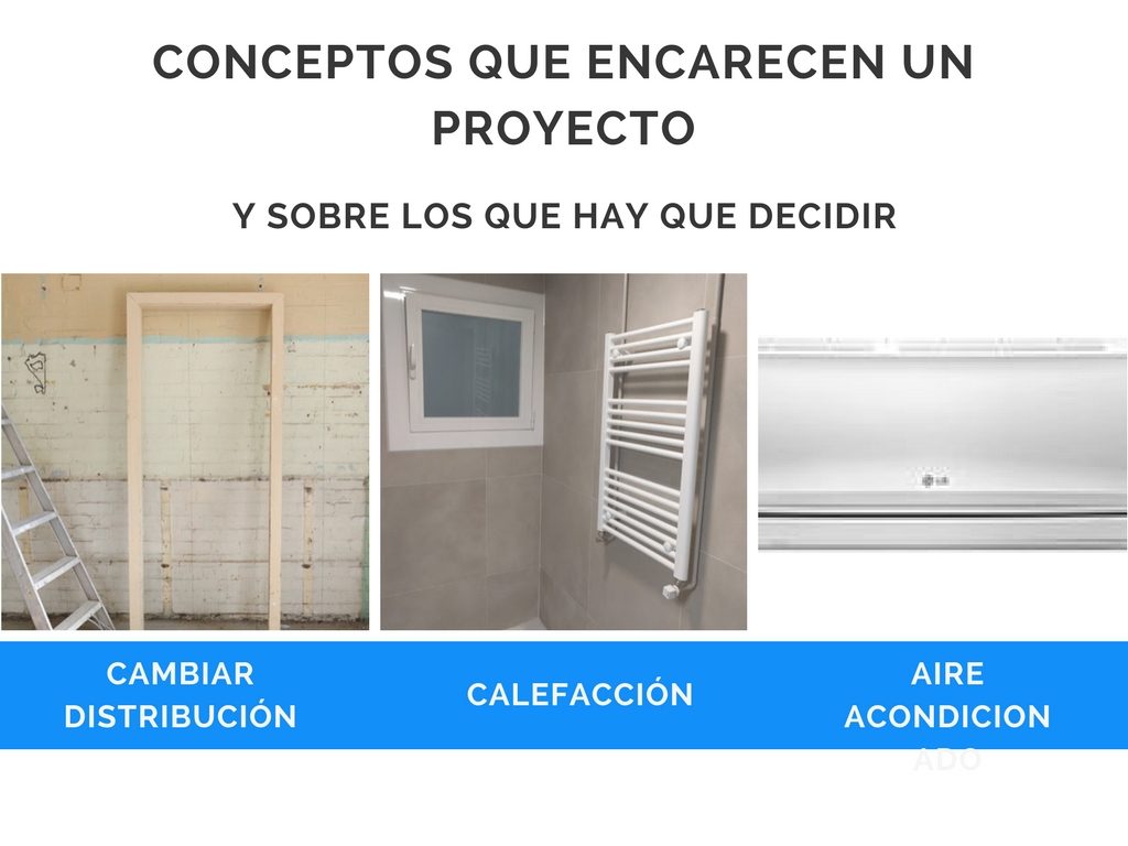 decisiones en reformar para alquilar